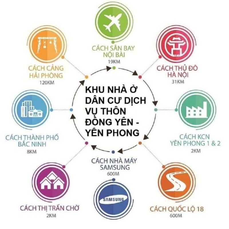 Nhà Vượng